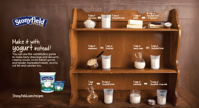 cooking with yogurt
